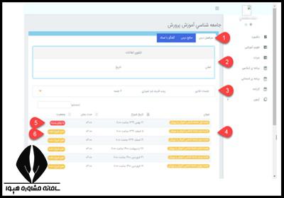 ورود به سایت وی سی پیام نور 